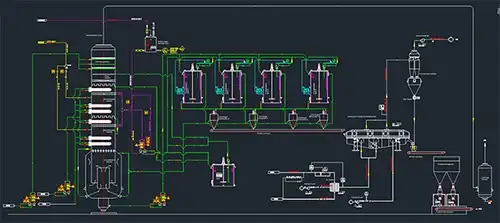 Process Flow Diagram