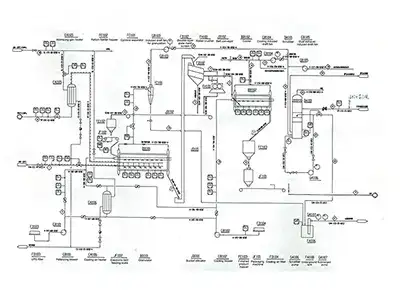 Process Flow Diagram
